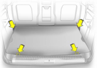 OPEL ZAFIRA II - Recouvrement desrangements dans le plancherarriere - 2