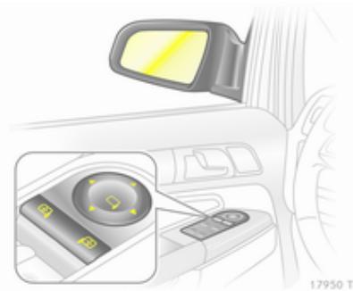 OPEL ZAFIRA II - Rétroviseurs extérieurs - 1