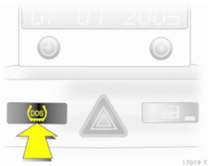 OPEL ZAFIRA II - Système de surveillance de la pression des pneus - 1