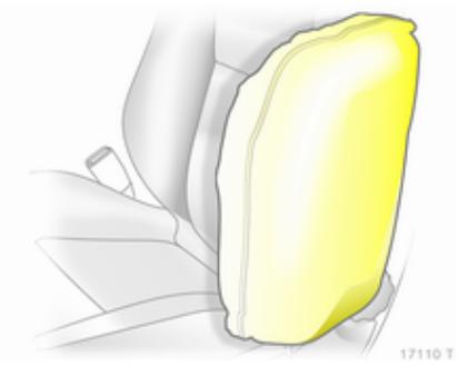 OPEL ZAFIRA II - Système d'airbags latéraux - 3