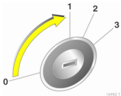 OPEL ZAFIRA II - Positions du commutateur d'allumage - 1