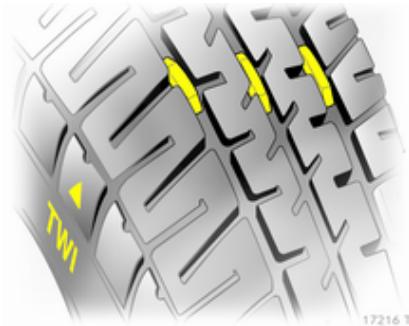 OPEL ZAFIRA II - Profondeur des sculptures - 1