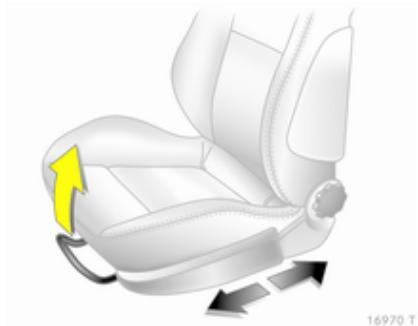 OPEL ZAFIRA II - Position du siège - 1