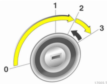 OPEL ZAFIRA II - Démarrage avec la serrure de contact - 1