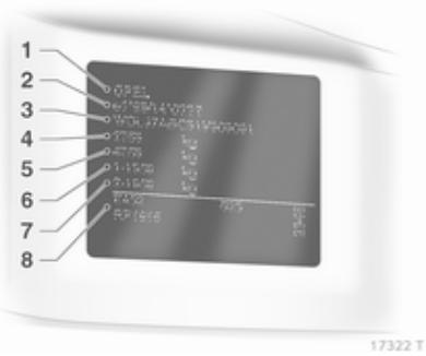 OPEL ZAFIRA II - Numéro d'identification du vehicule - 4