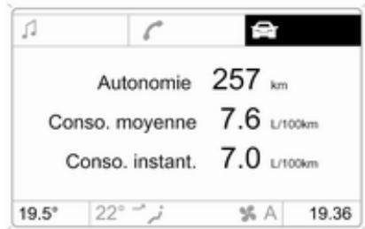 OPEL ZAFIRA II - Autonomie - 1
