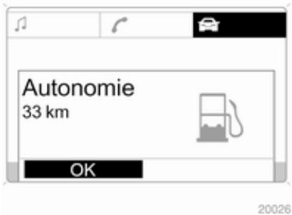 OPEL ZAFIRA II - Autonomie - 2