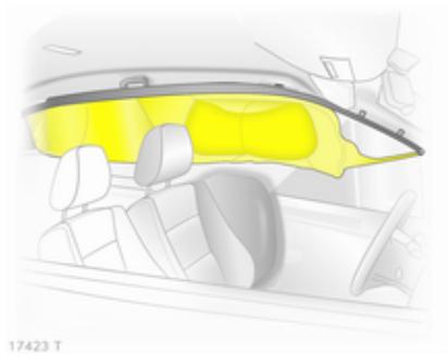 OPEL ZAFIRA II - Remarque - 3
