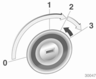 OPEL ZAFIRA TOURER - Démarrage du moteur - 1