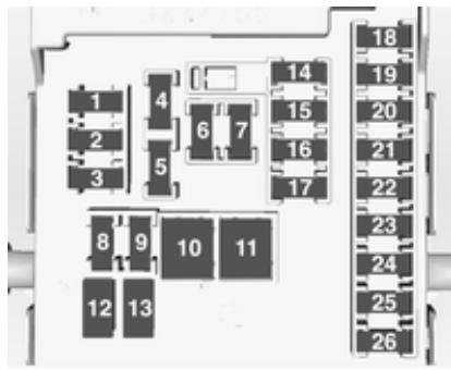 OPEL ZAFIRA TOURER - Boîte à fusibles du tableau de bord - 3