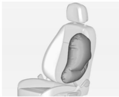 OPEL ZAFIRA TOURER - Système d'airbag latéral - 2