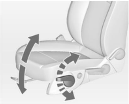 OPEL ZAFIRA TOURER - Inclinaison de l'assise - 1
