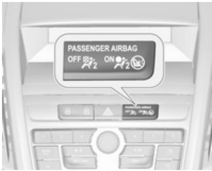 OPEL ZAFIRA TOURER - Témoins de la console centrale - 1