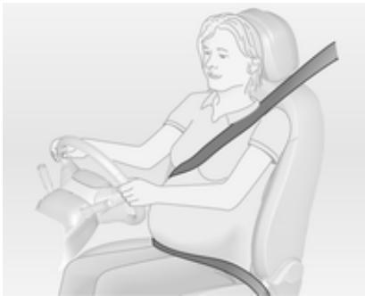 OPEL ZAFIRA TOURER - Utilisation des ceintures de sécurité pendant la grossesse - 1