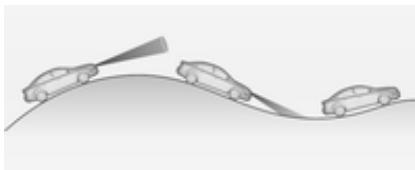 OPEL ZAFIRA TOURER - Autoroutes - 2