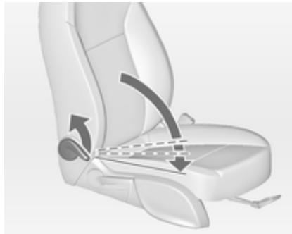 OPEL ZAFIRA TOURER - Rabattement du dossier du siège passager avant - 1