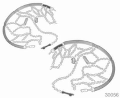 OPEL ZAFIRA TOURER - Chaînes à neige - 1