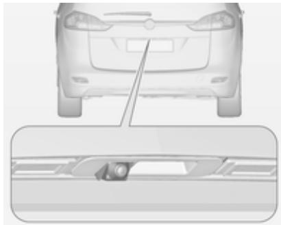 OPEL ZAFIRA TOURER - Fonctionnement - 1