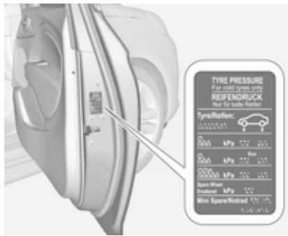 OPEL ADAM 2013 - Pression des pneus - 1