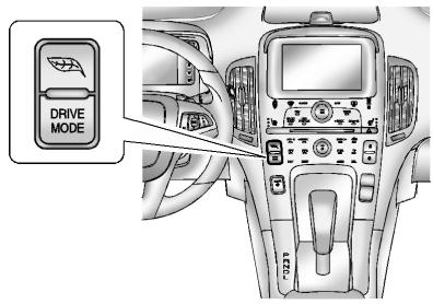 OPEL AMPERA 2012 - Modes de fonctionnement du véhicule électrique - 1