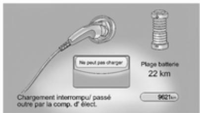 OPEL AMPERA 2012 - Affichage du groupe d'instruments - 6