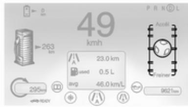 OPEL AMPERA 2012 - Indicateur d'efficacité de conduite - 1