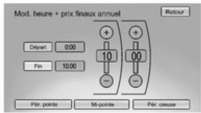 OPEL AMPERA 2012 - Modification de l'heure de fin du tarif électrique - 3