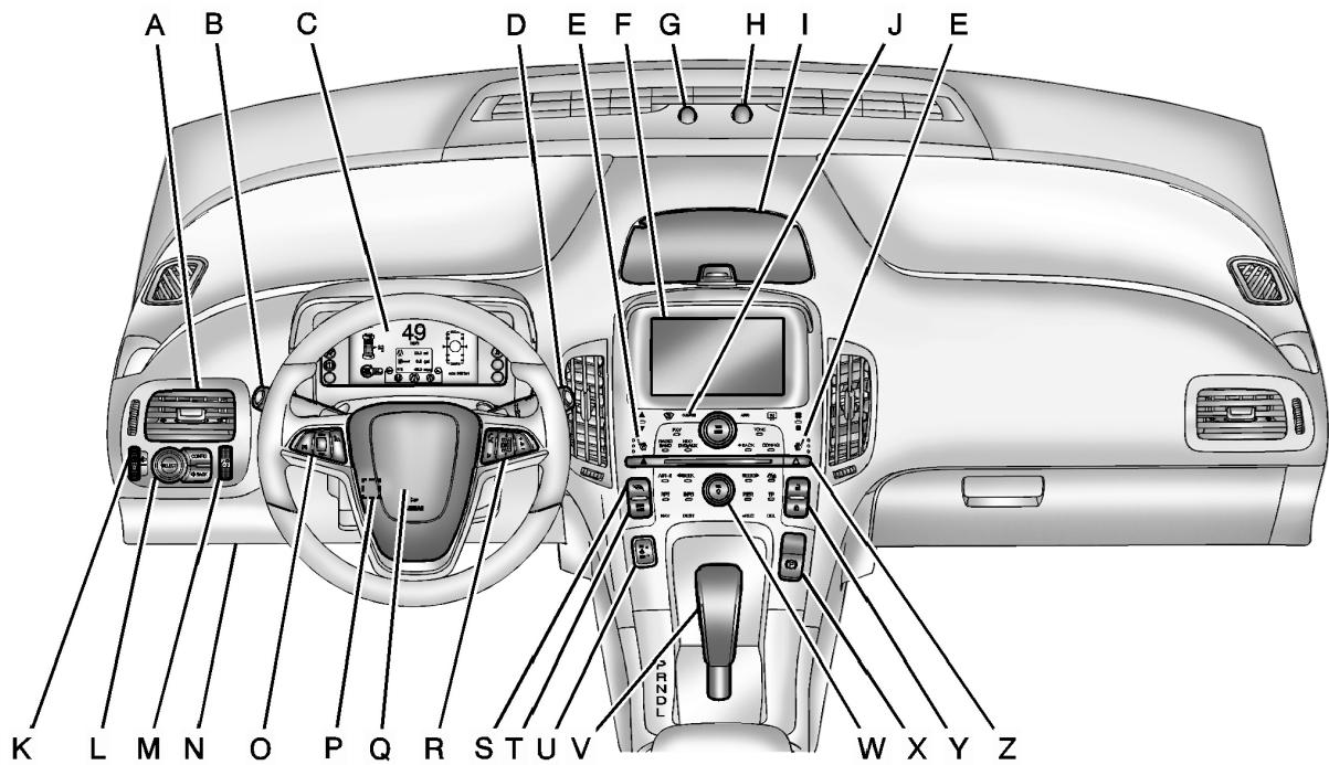 OPEL AMPERA 2012 - Vue d'ensemble du tableau de bord - 1