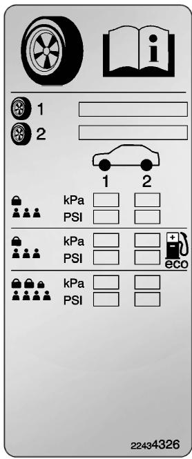 OPEL AMPERA 2012 - Pression des pneus - 1