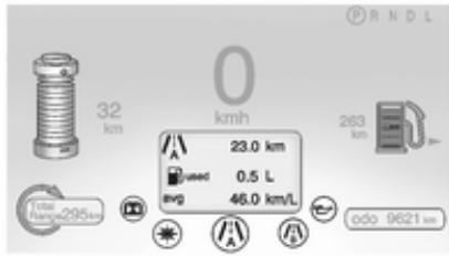OPEL AMPERA 2012 - Centre d'informations du conducteur - 1