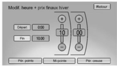 OPEL AMPERA 2012 - Modification de l'heure de fin du tarif électrique - 2