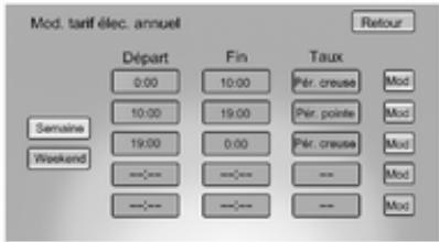 OPEL AMPERA 2012 - Modification du programme tarifiqué électrique - 3