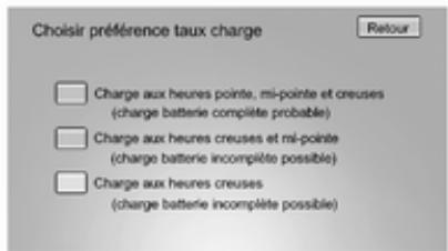 OPEL AMPERA 2012 - Sélection de la préférence de tarif de charge - 1