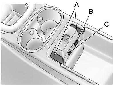 OPEL AMPERA 2012 - Rangement dans la console de plancher - 1