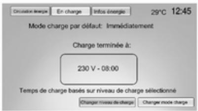 OPEL AMPERA 2012 - Chargement programmable désactivé - 1