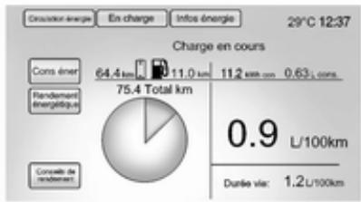 OPEL AMPERA 2012 - Conséner - 1