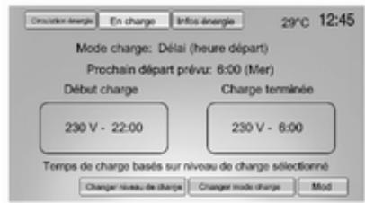 OPEL AMPERA 2012 - Chargement programmable - 2