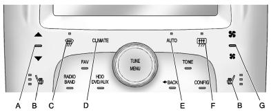 OPEL AMPERA 2012 - Climatisation - 1