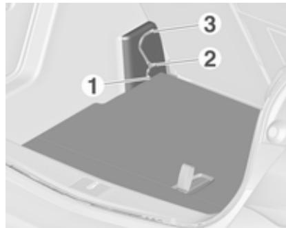 OPEL ASTRA 2012 - Recouvrement réglable en hauteur, modèle 5 portes - 1