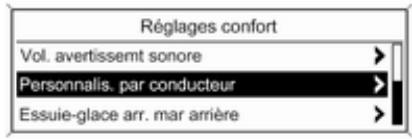 OPEL ASTRA 2012 - Qualité air et climatisation - 1