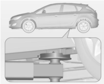 OPEL ASTRA 2012 - Position de levage pour pont élévateur - 1