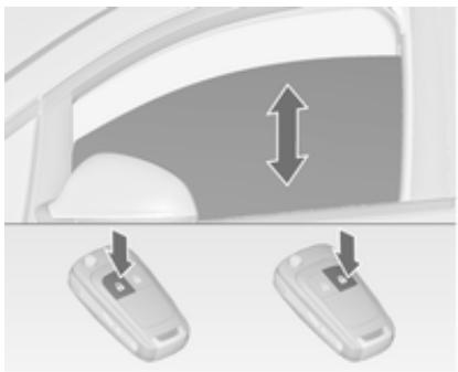OPEL ASTRA 2012 - Actionnement des vitres depuis l'extérieur - 1