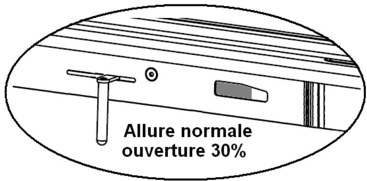 INVICTA CARO VERTICAL - Organes de réglages : - 2