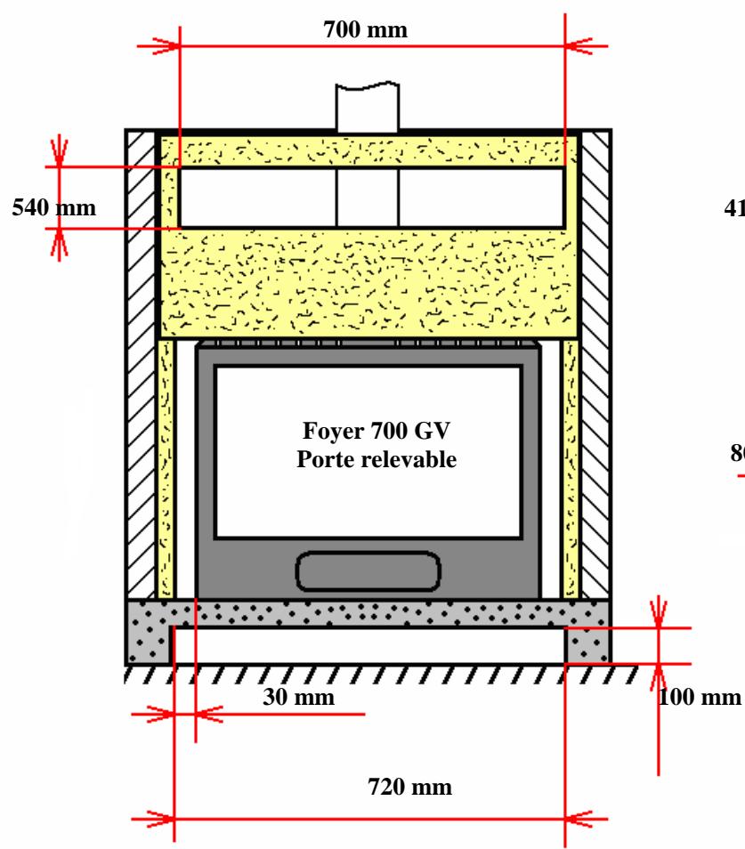 INVICTA FOYER 700 GRANDE VISION RELEVABLE PAR RESSORT - INSTRUCTIONS POUR L'ENCASTREMENT DE L'APPAREIL. - 1