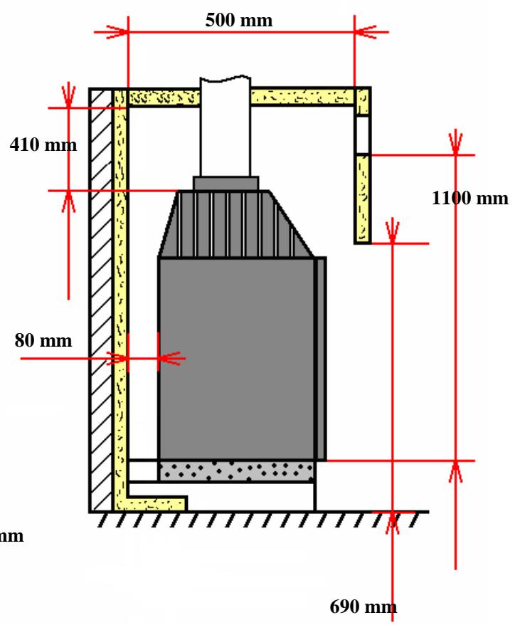 INVICTA FOYER 700 GRANDE VISION RELEVABLE PAR RESSORT - INSTRUCTIONS POUR L'ENCASTREMENT DE L'APPAREIL. - 2