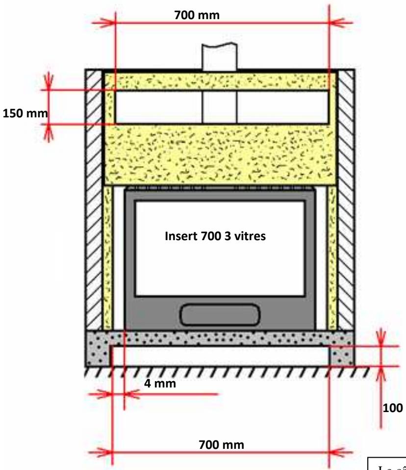 INVICTA INSERT 700 3 VITRES - INSTRUCTIONS POUR L'ENCASTREMENT DE L'APPAREIL. - 1