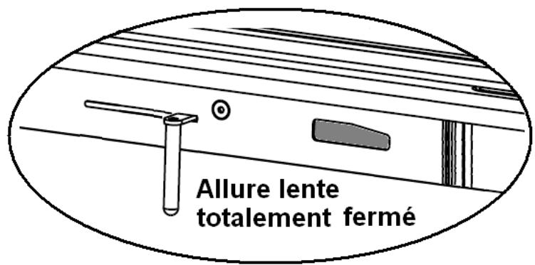 INVICTA ONDE VERTICAL - Organes de réglages : - 4