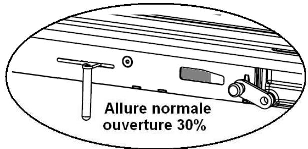 INVICTA SYMPHONIE 800 - Organes de réglages : - 3