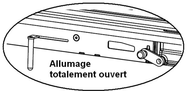 INVICTA SYMPHONIE 800 - Organes de réglages : - 2