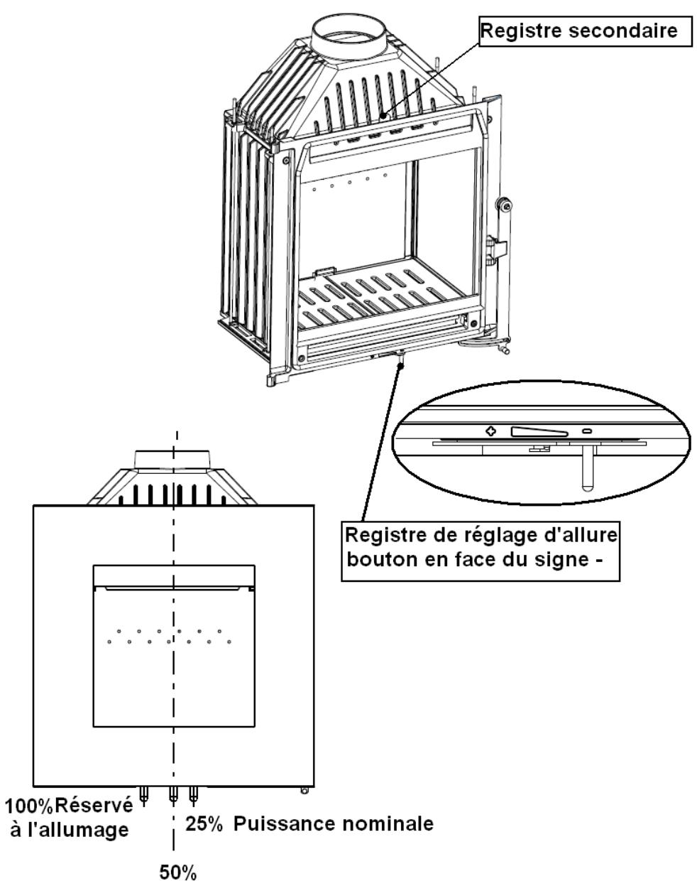 INVICTA 750 ROCHE - SECURITE - 1